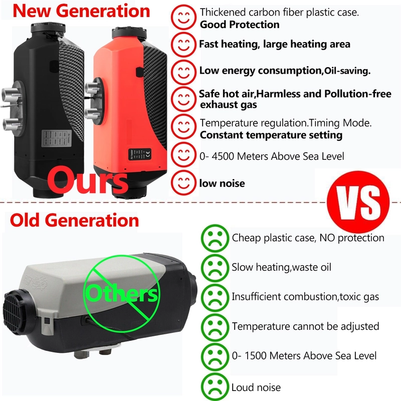 3 / 5 / 8kw 12V Diesel Air Heater All In One Mini Heater avec Silencer Lcd  Switch Télécommande pour Car Bus Rv Trucks Suv